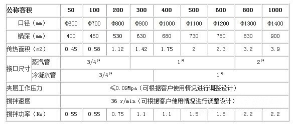 http://www.qinhanwenhua.cn/uploads/140418/1-14041QG21X13.jpg